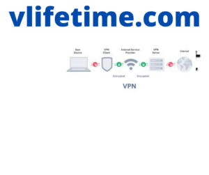 How to set up a VPN